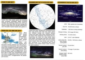 Bima Sakti pg 2 page 0001